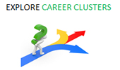 Explore Career Clusters
